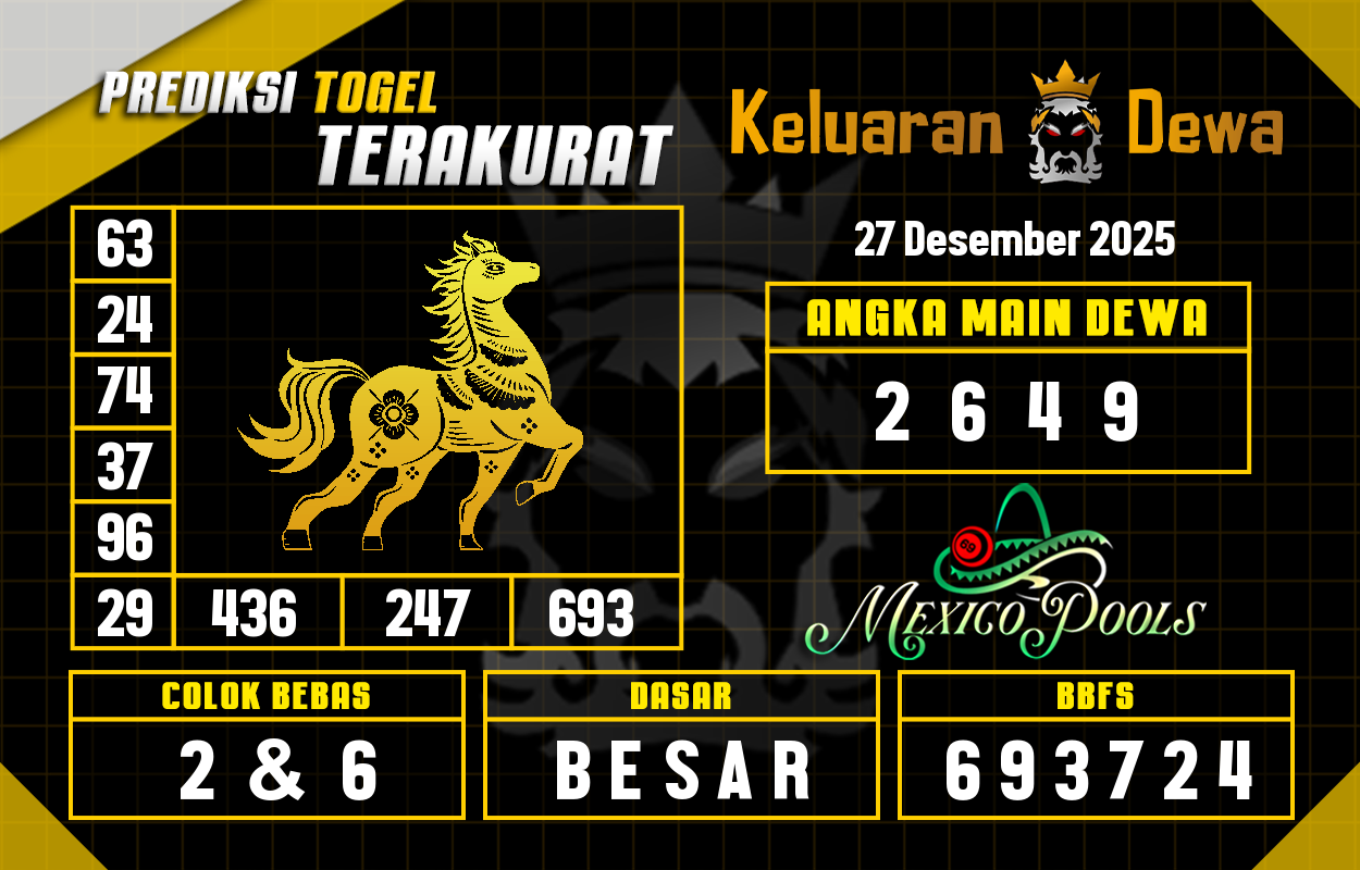 Prediksi-Keluaran-Mexico-Sabtu-27-Desember-2025-Terjitu.png