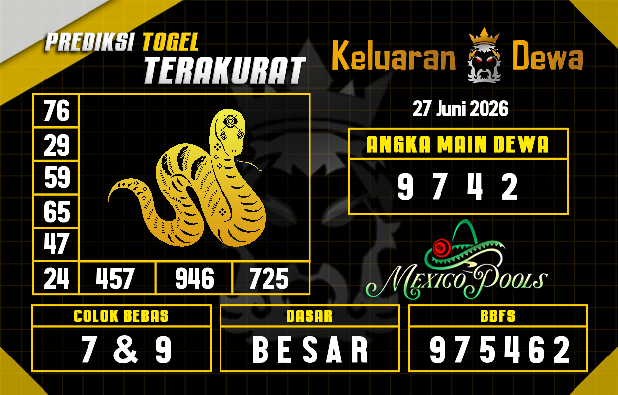Prediksi-Keluaran-Mexico-Sabtu-27-Juni-2026-Terjitu.png