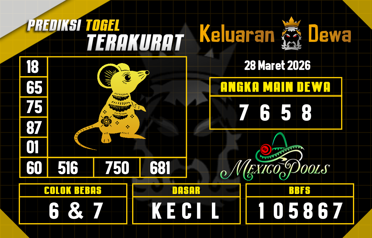 Prediksi-Keluaran-Mexico-Sabtu-28-Maret-2026-Terjitu.png