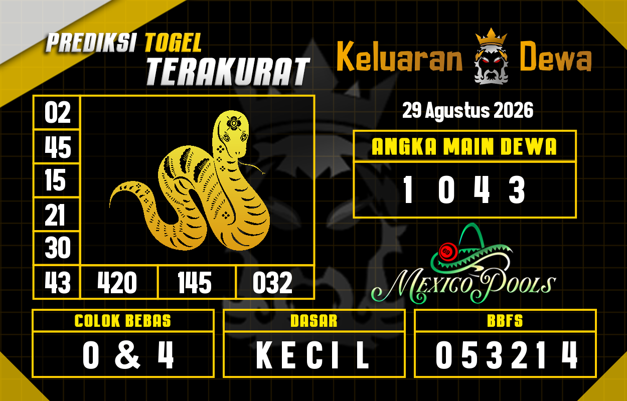 Prediksi-Keluaran-Mexico-Sabtu-29-Agustus-2026-Terjitu.png