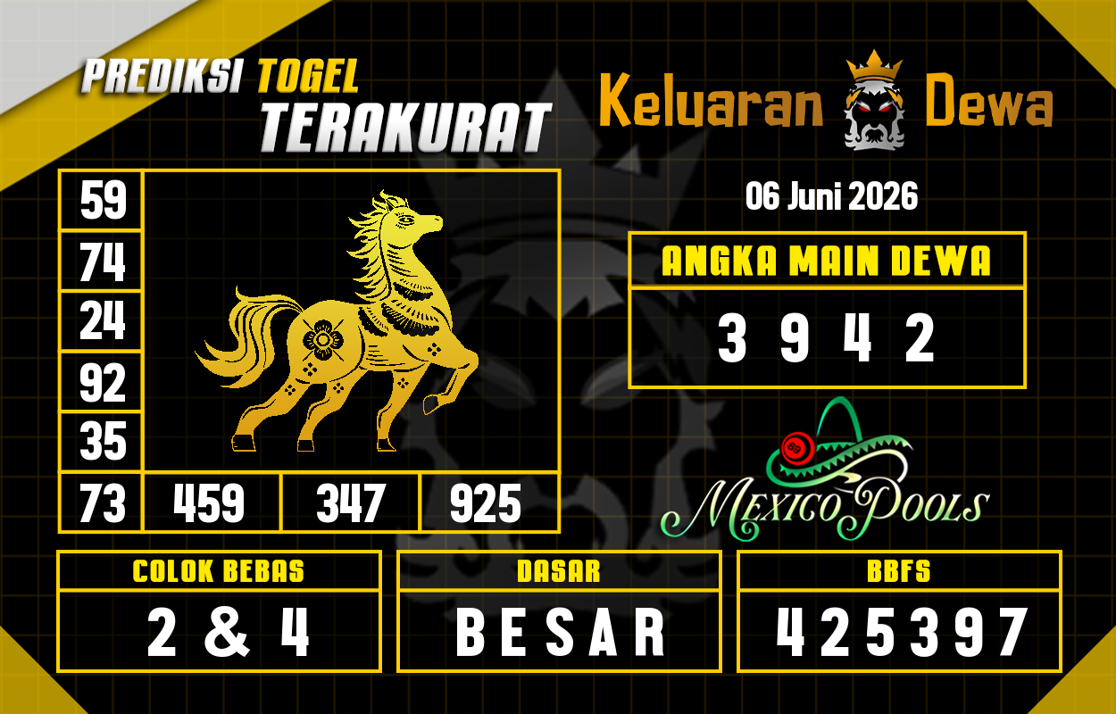 Prediksi-Keluaran-Mexico-Sabtu-6-Juni-2026-Terjitu.png