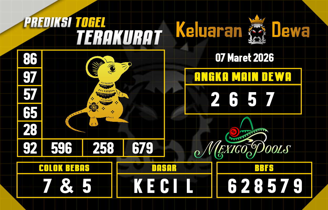 Prediksi-Keluaran-Mexico-Sabtu-7-Maret-2026-Terjitu.png