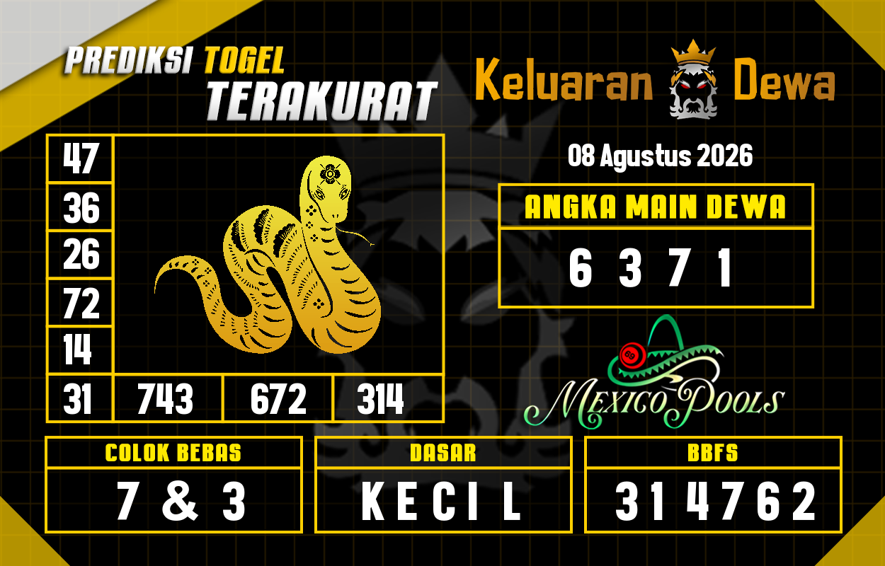 Prediksi-Keluaran-Mexico-Sabtu-8-Agustus-2026-Terjitu.png