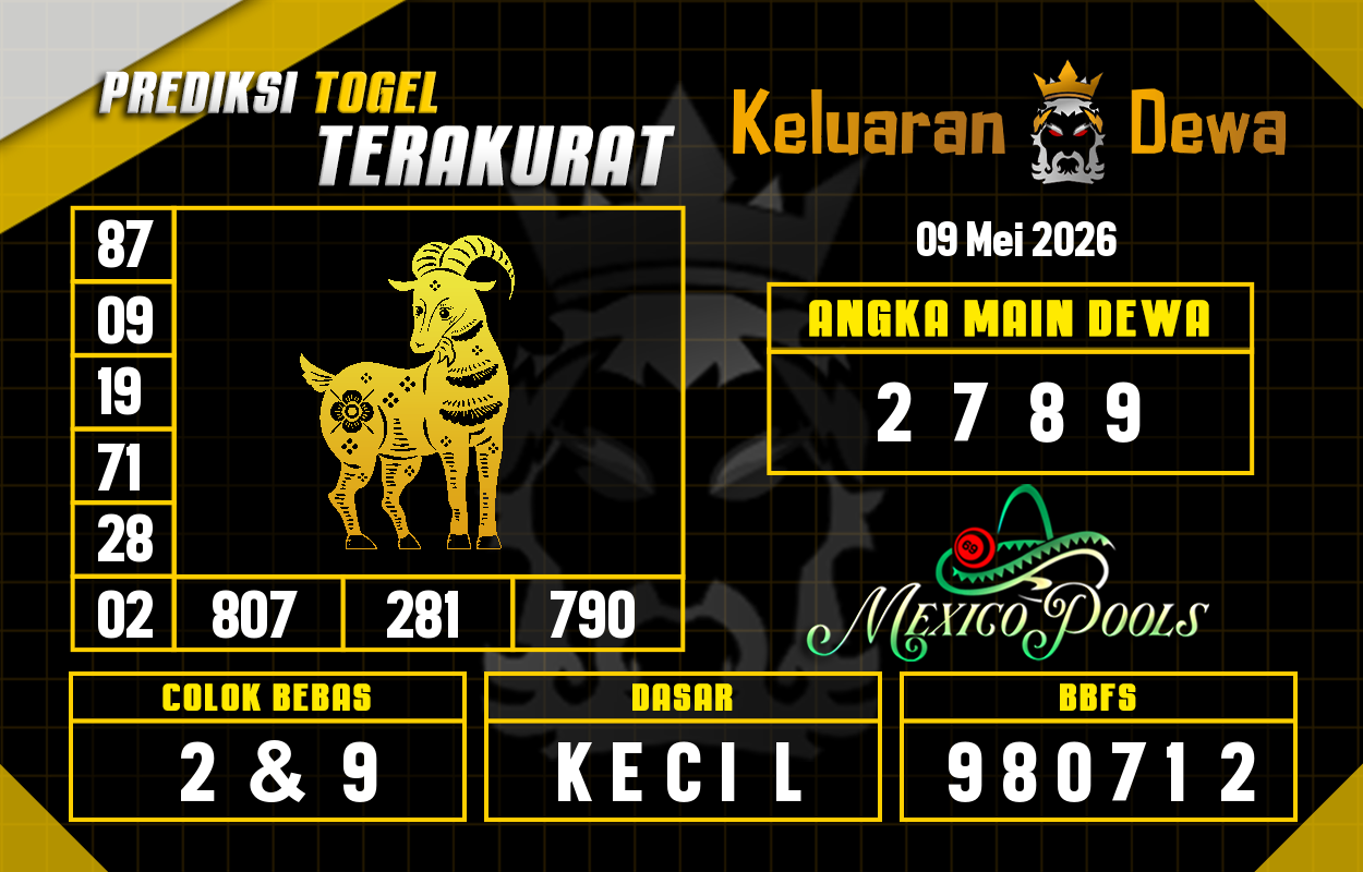 Prediksi-Keluaran-Mexico-Sabtu-9-Mei-2026-Terjitu.png