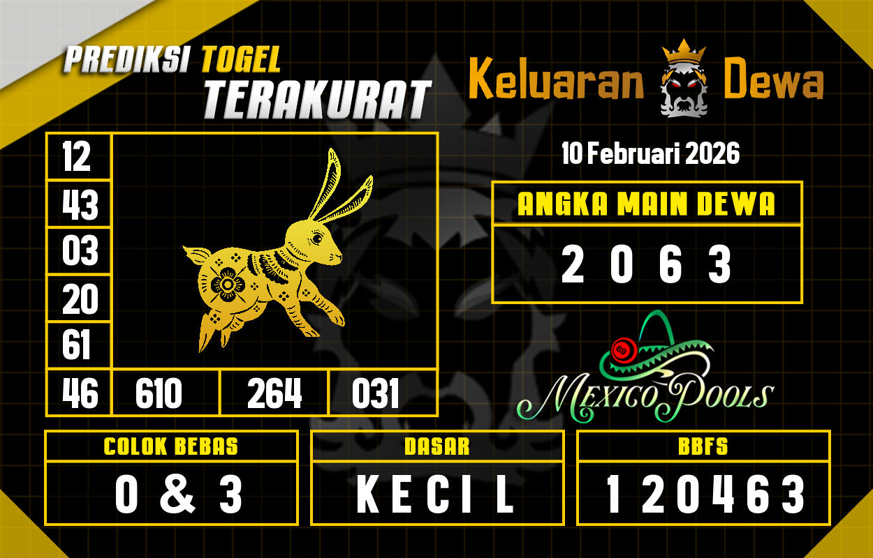 Prediksi-Keluaran-Mexico-Selasa-10-Februari-2026-Terjitu.png