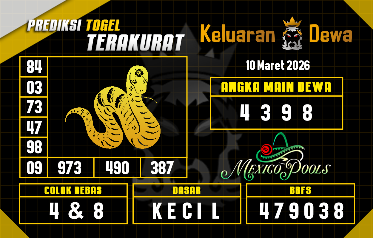 Prediksi-Keluaran-Mexico-Selasa-10-Maret-2026-Terjitu.png