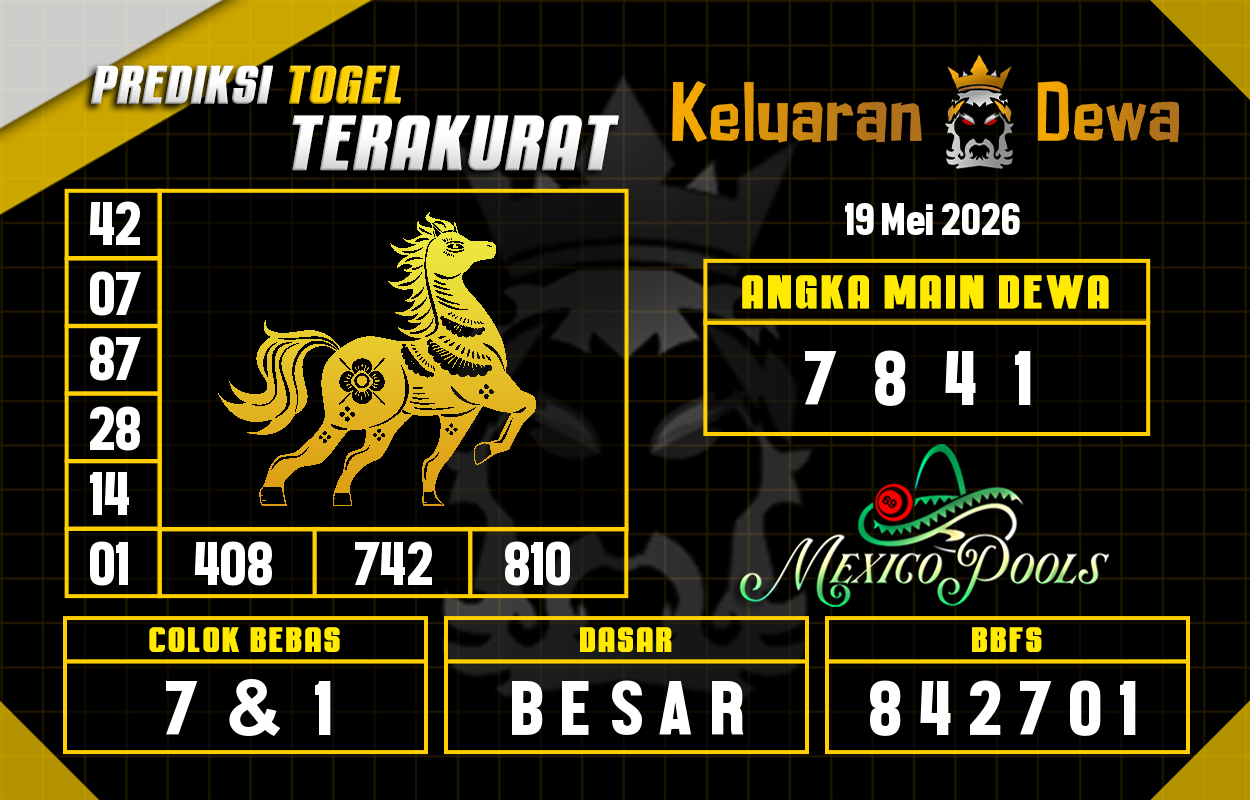 Prediksi-Keluaran-Mexico-Selasa-19-Mei-2026-Terjitu.png