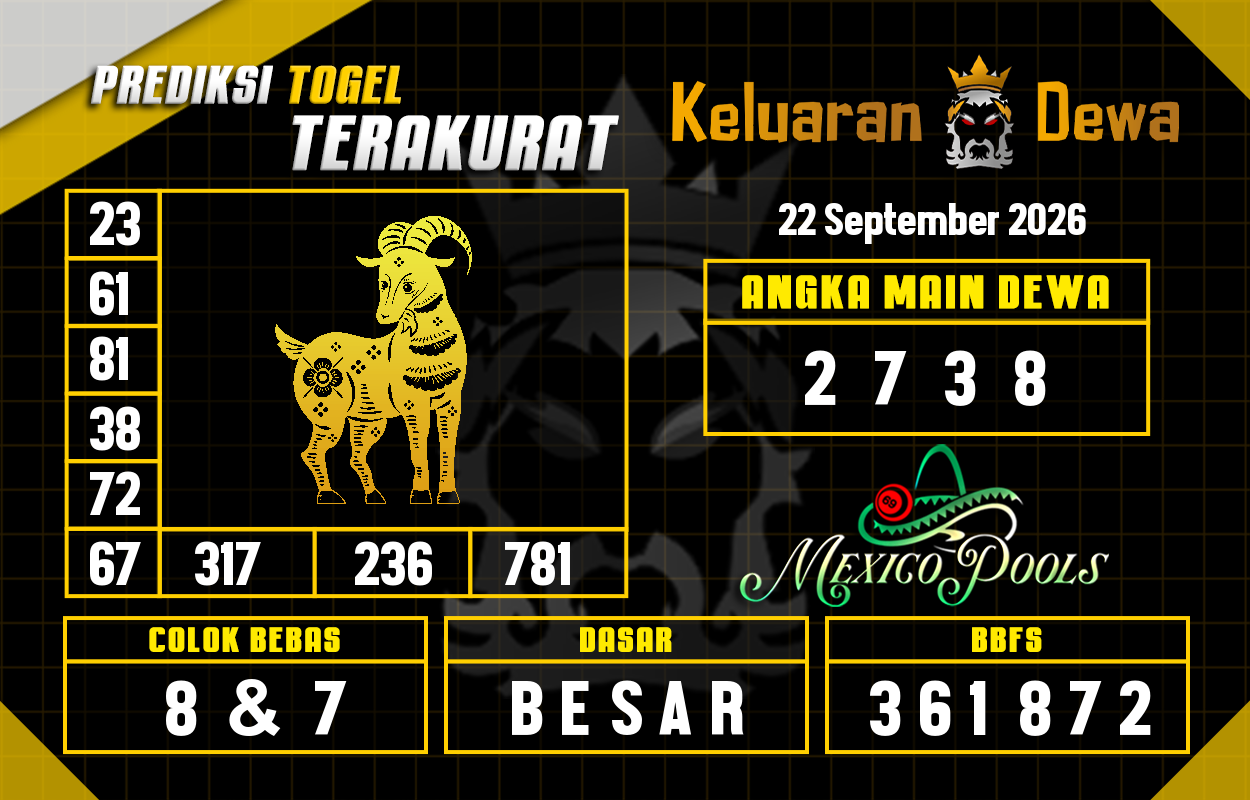 Prediksi-Keluaran-Mexico-Selasa-22-September-2026-Terjitu.png