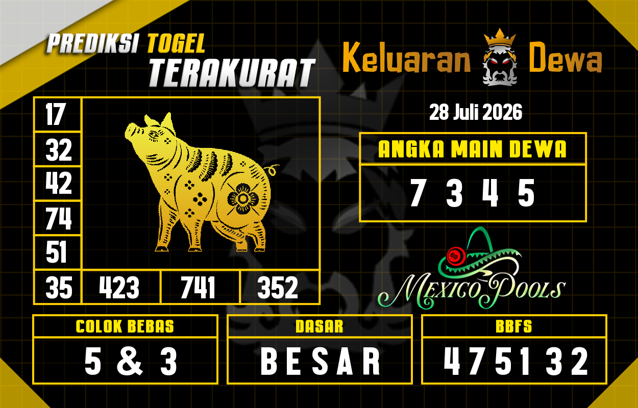 Prediksi-Keluaran-Mexico-Selasa-28-Juli-2026-Terjitu.png