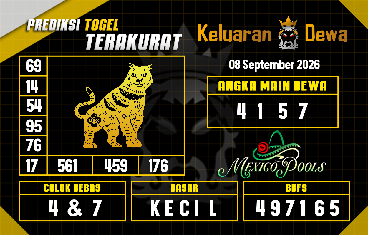 Prediksi-Keluaran-Mexico-Selasa-8-September-2026-Terjitu.png