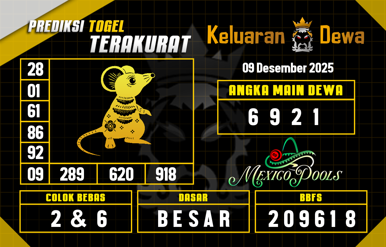Prediksi-Keluaran-Mexico-Selasa-9-Desember-2025-Terjitu.png