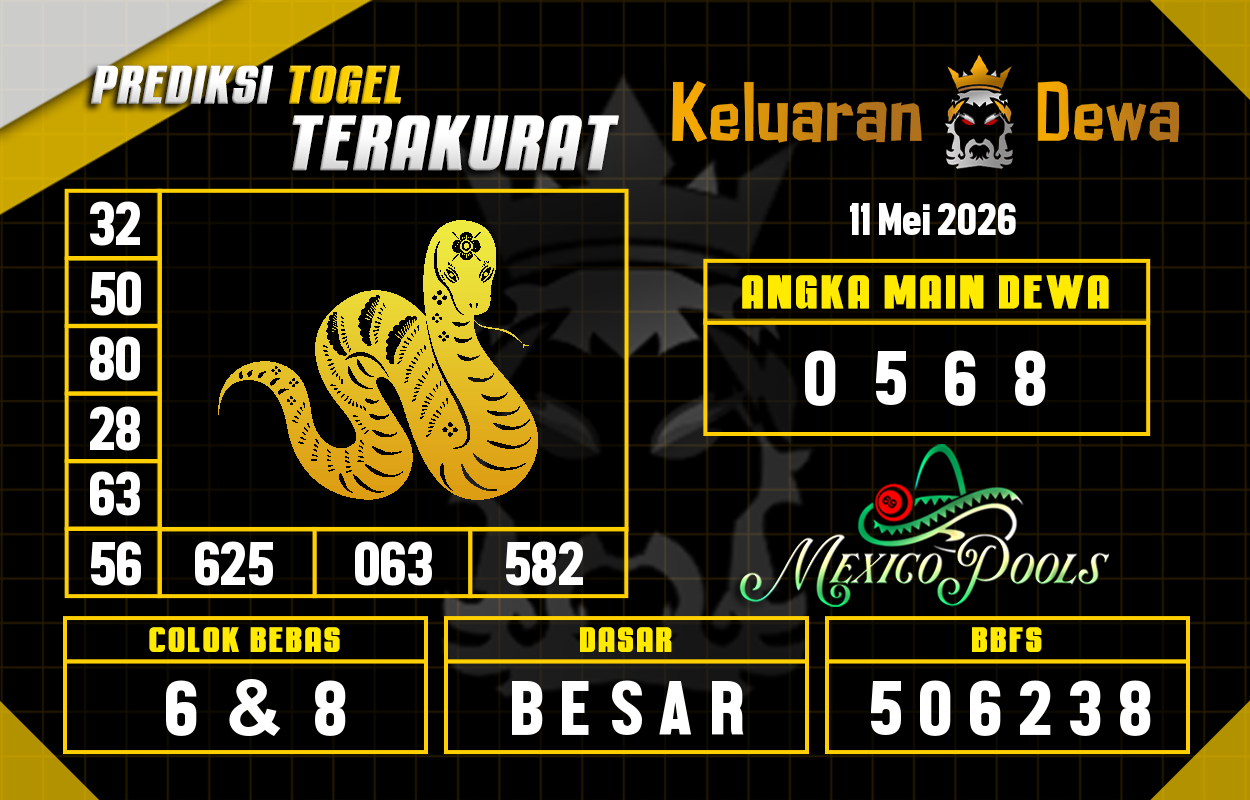 Prediksi-Keluaran-Mexico-Senin-11-Mei-2026-Terjitu.png