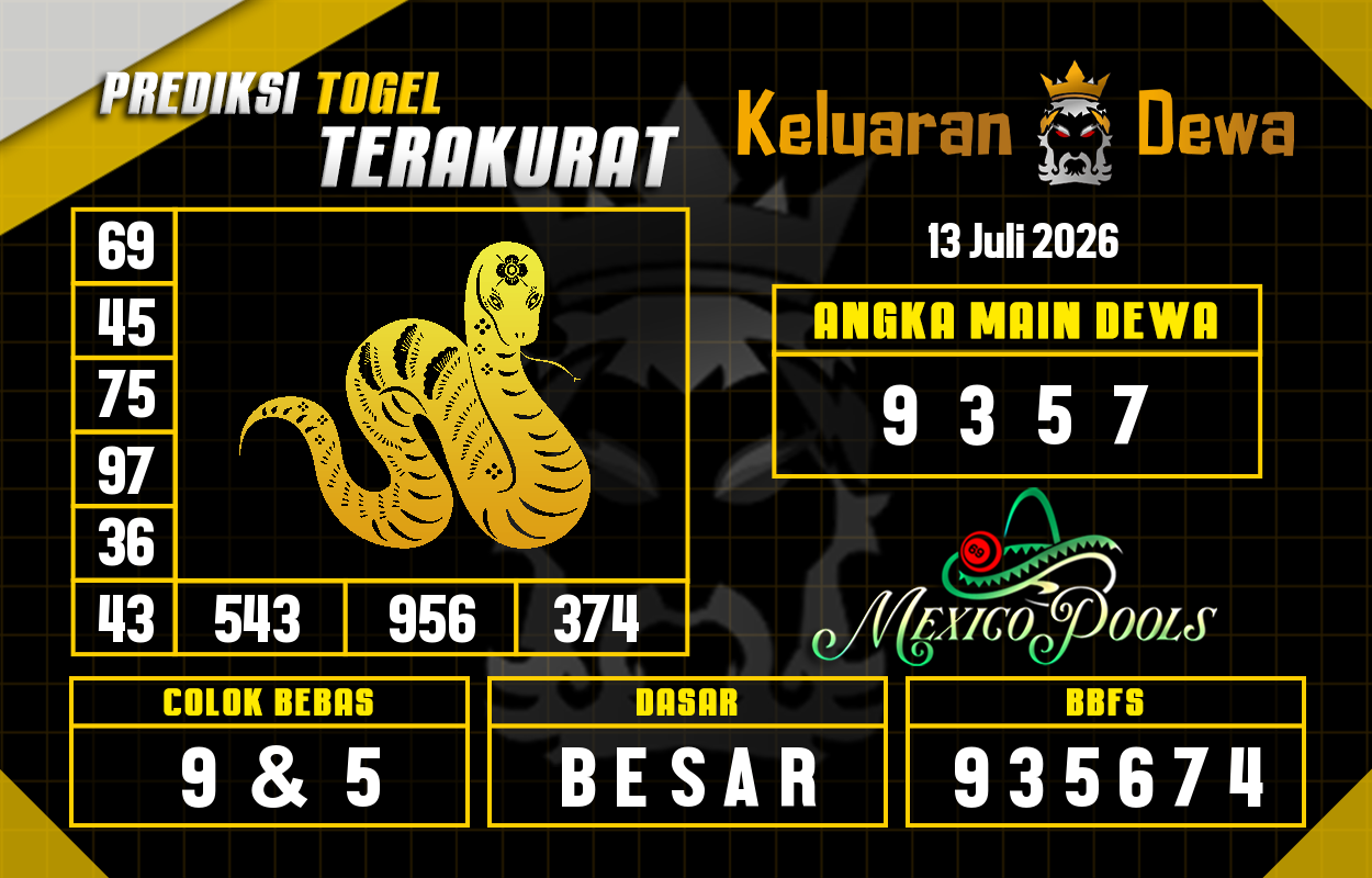 Prediksi-Keluaran-Mexico-Senin-13-Juli-2026-Terjitu.png