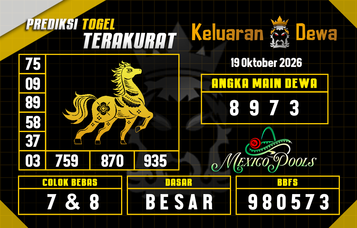 Prediksi-Keluaran-Mexico-Senin-19-Oktober-2026-Terjitu.png