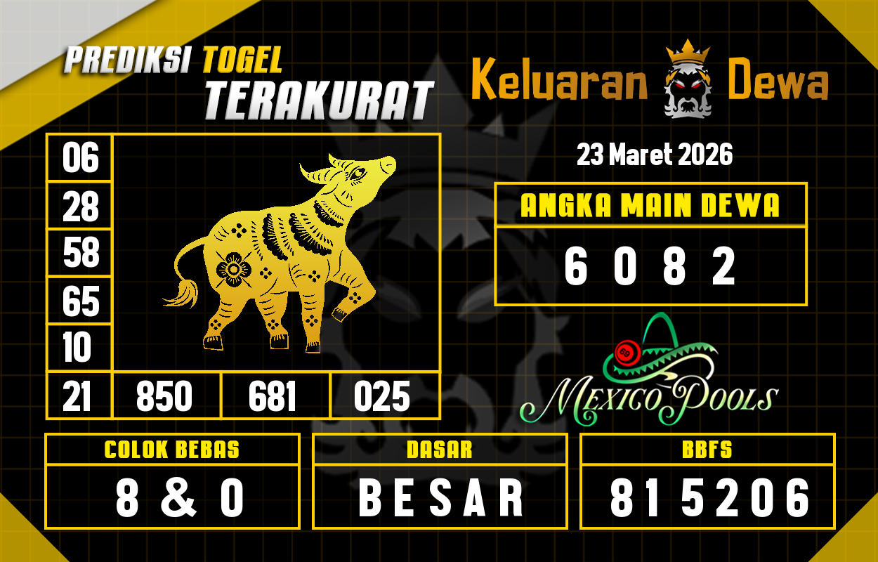Prediksi-Keluaran-Mexico-Senin-23-Maret-2026-Terjitu.png