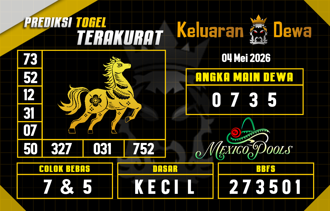 Prediksi-Keluaran-Mexico-Senin-4-Mei-2026-Terjitu.png