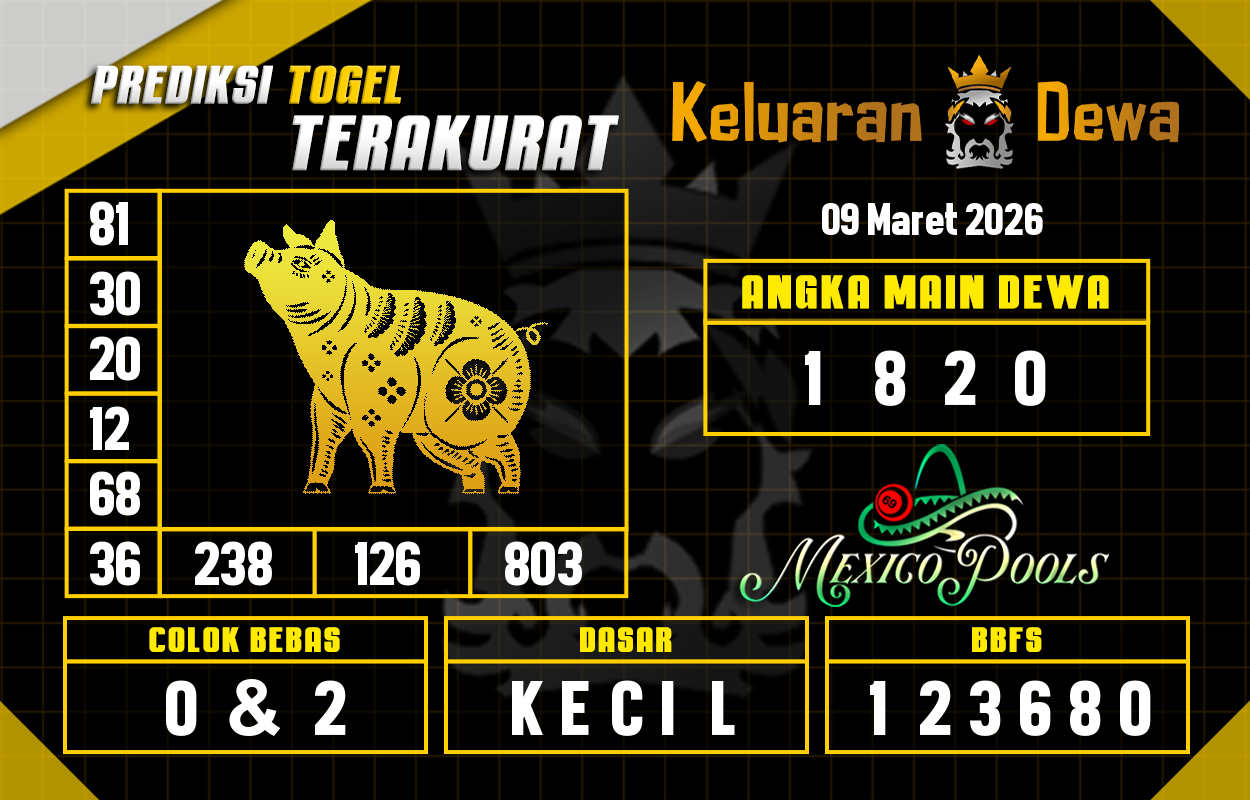Prediksi-Keluaran-Mexico-Senin-9-Maret-2026-Terjitu.png