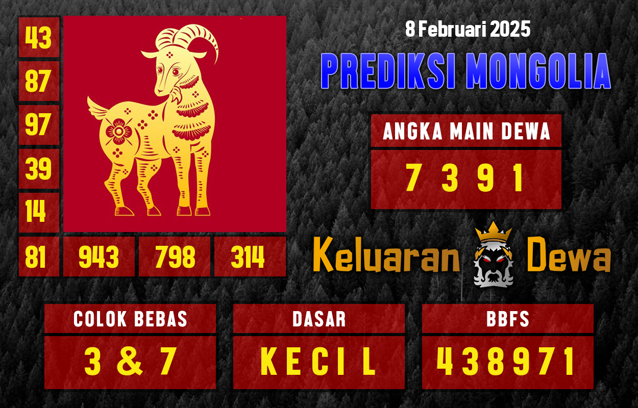 Prediksi-Keluaran-Mongolia-Sabtu-8-Februari-2025-Terjitu.png