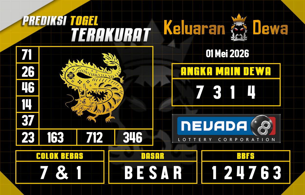 Prediksi-Keluaran-Nevada-Jumat-1-Mei-2026-Terjitu.png