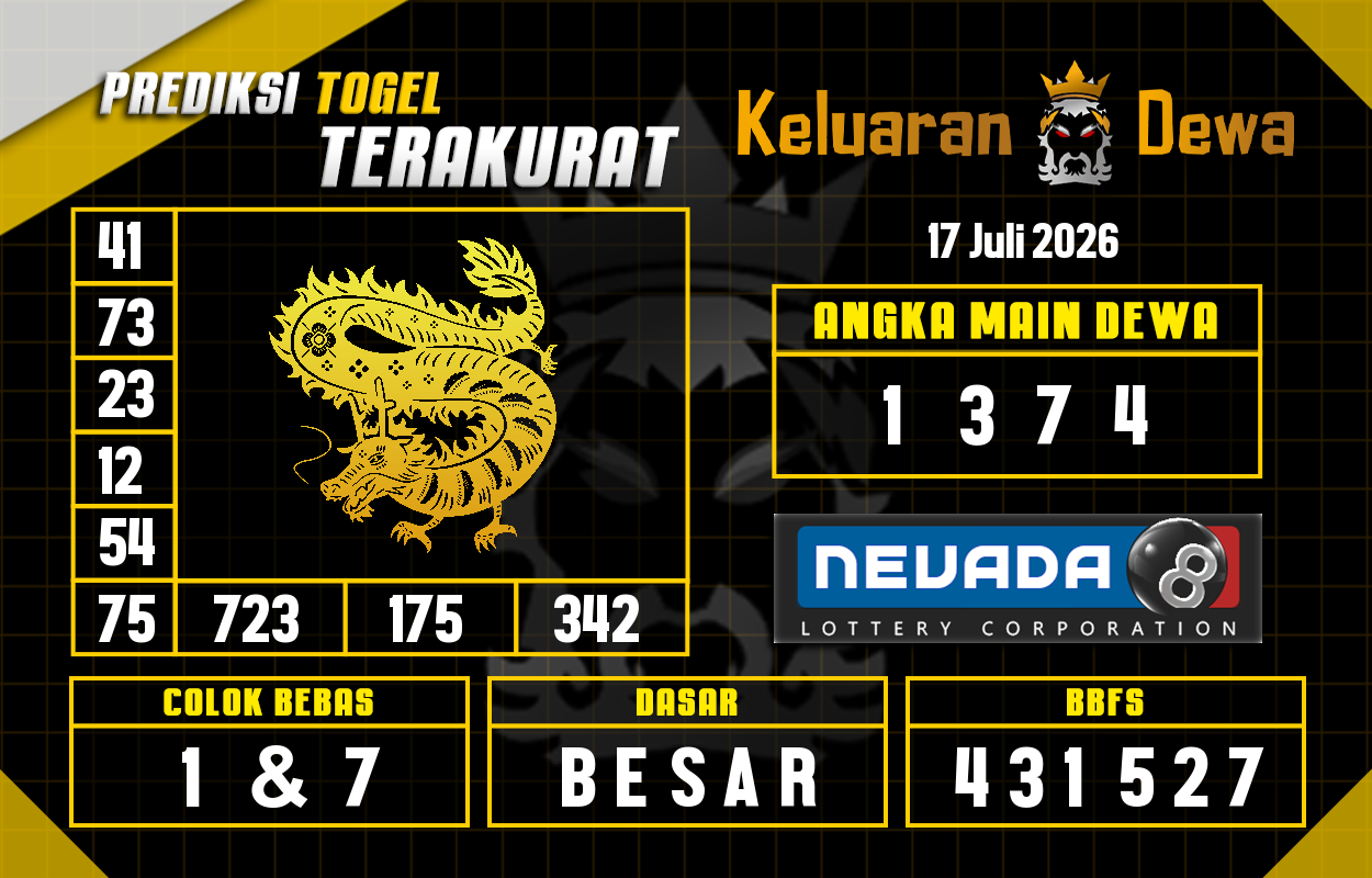 Prediksi-Keluaran-Nevada-Jumat-17-Juli-2026-Terjitu.png