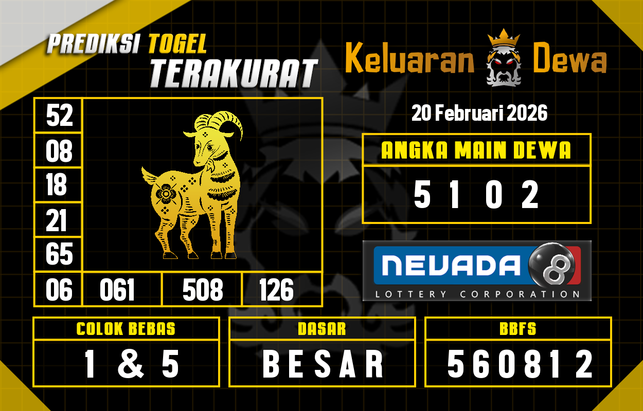Prediksi-Keluaran-Nevada-Jumat-20-Februari-2026-Terjitu.png
