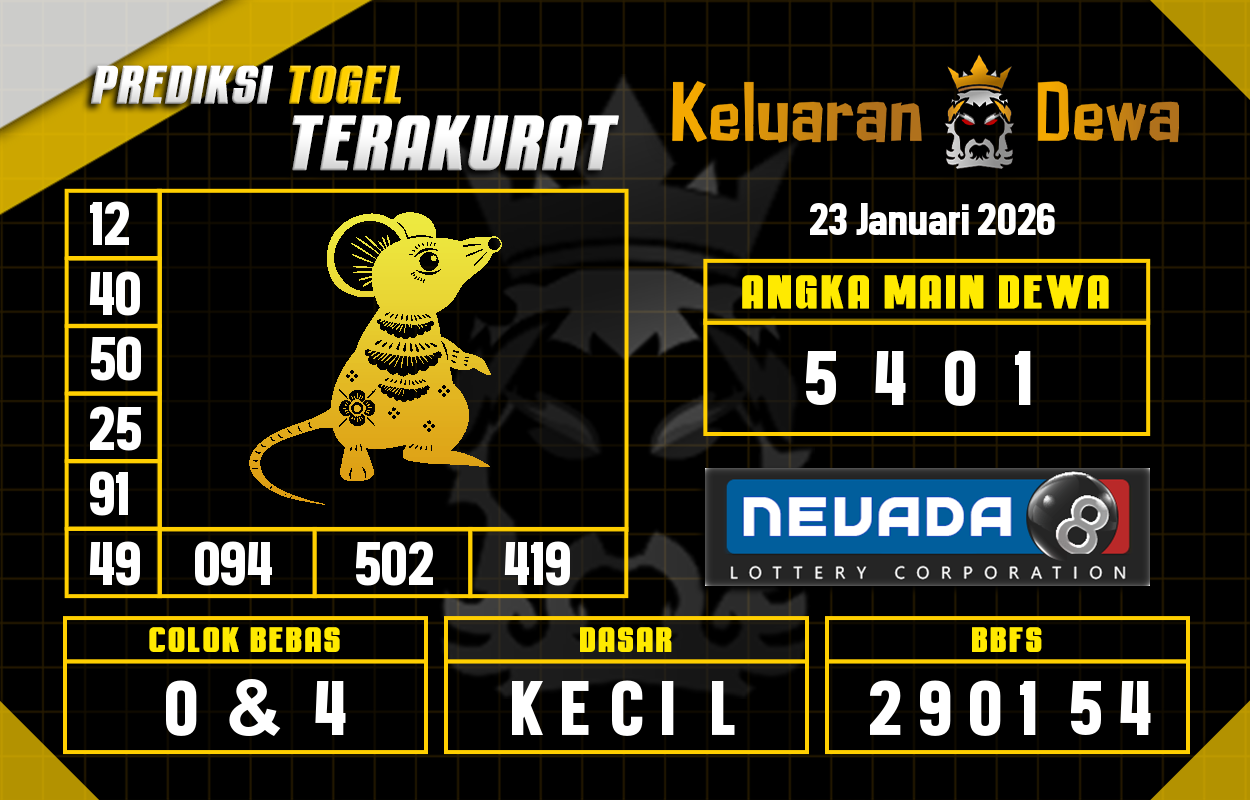 Prediksi-Keluaran-Nevada-Jumat-23-Januari-2026-Terjitu.png