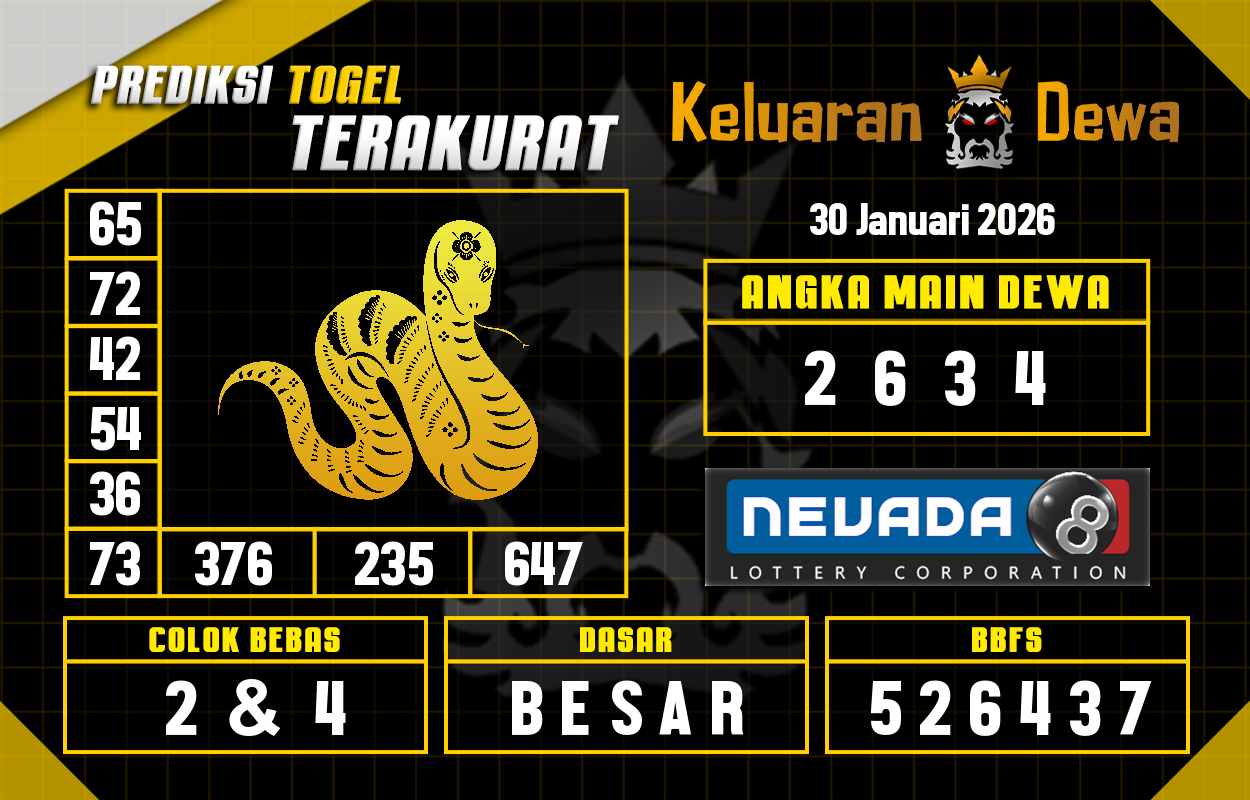 Prediksi-Keluaran-Nevada-Jumat-30-Januari-2026-Terjitu.png