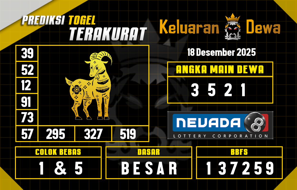 Prediksi-Keluaran-Nevada-Kamis-18-Desember-2025-Terjitu.png
