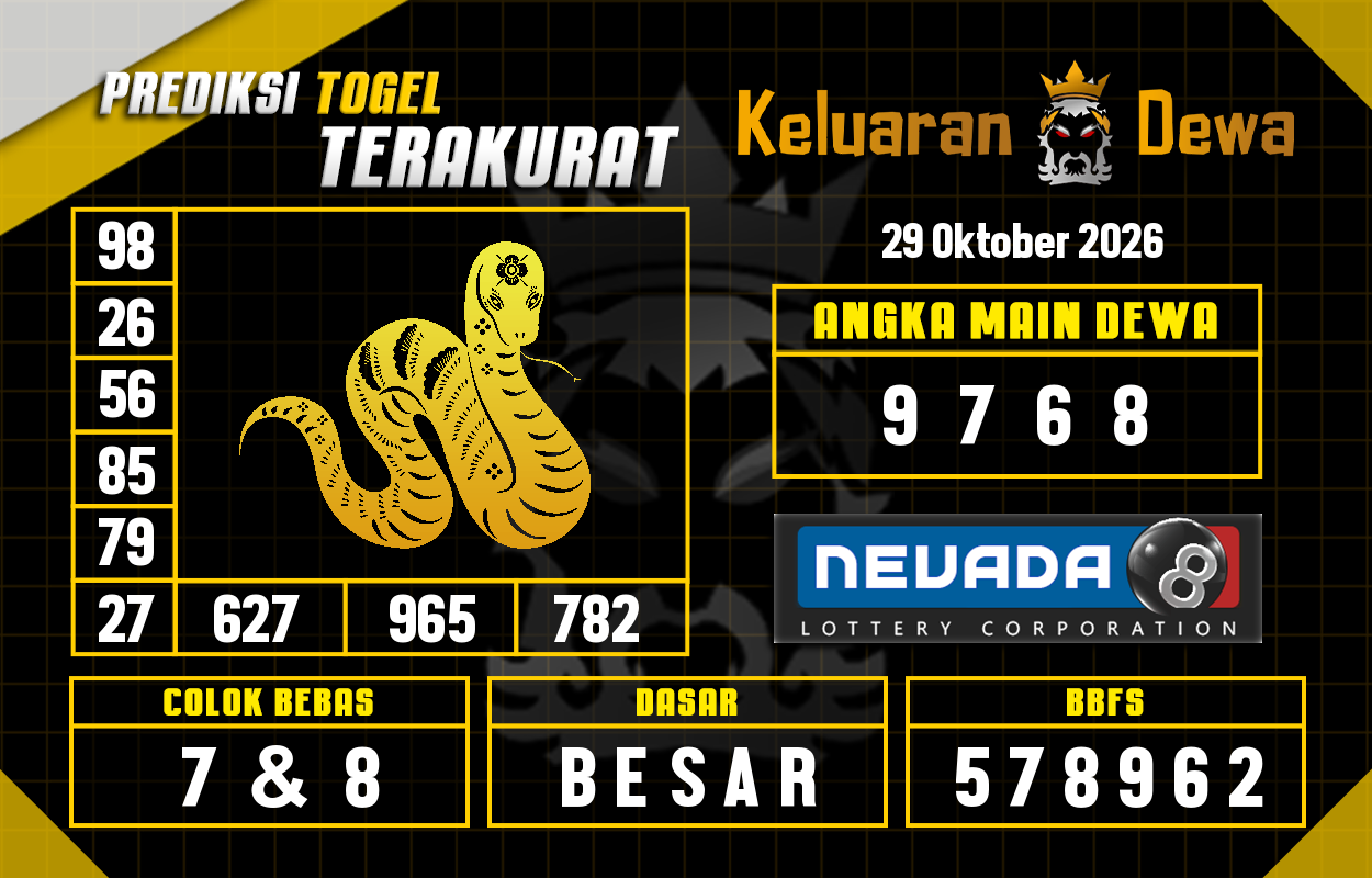 Prediksi-Keluaran-Nevada-Kamis-29-Oktober-2026-Terjitu.png