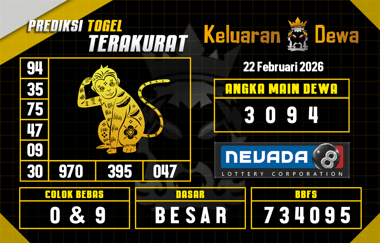 Prediksi-Keluaran-Nevada-Minggu-22-Februari-2026-Terjitu.png