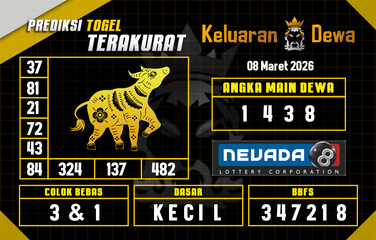Prediksi-Keluaran-Nevada-Minggu-8-Maret-2026-Terjitu.png