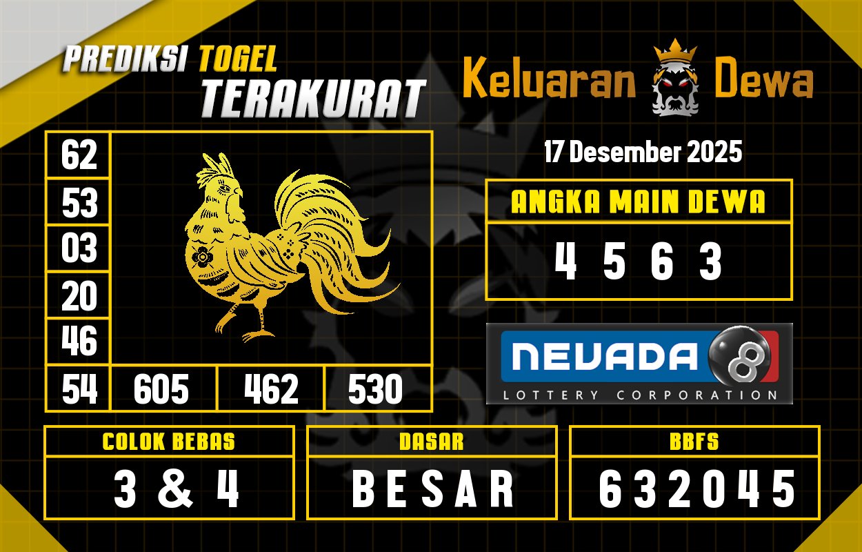 Prediksi-Keluaran-Nevada-Rabu-17-Desember-2025-Terjitu.png