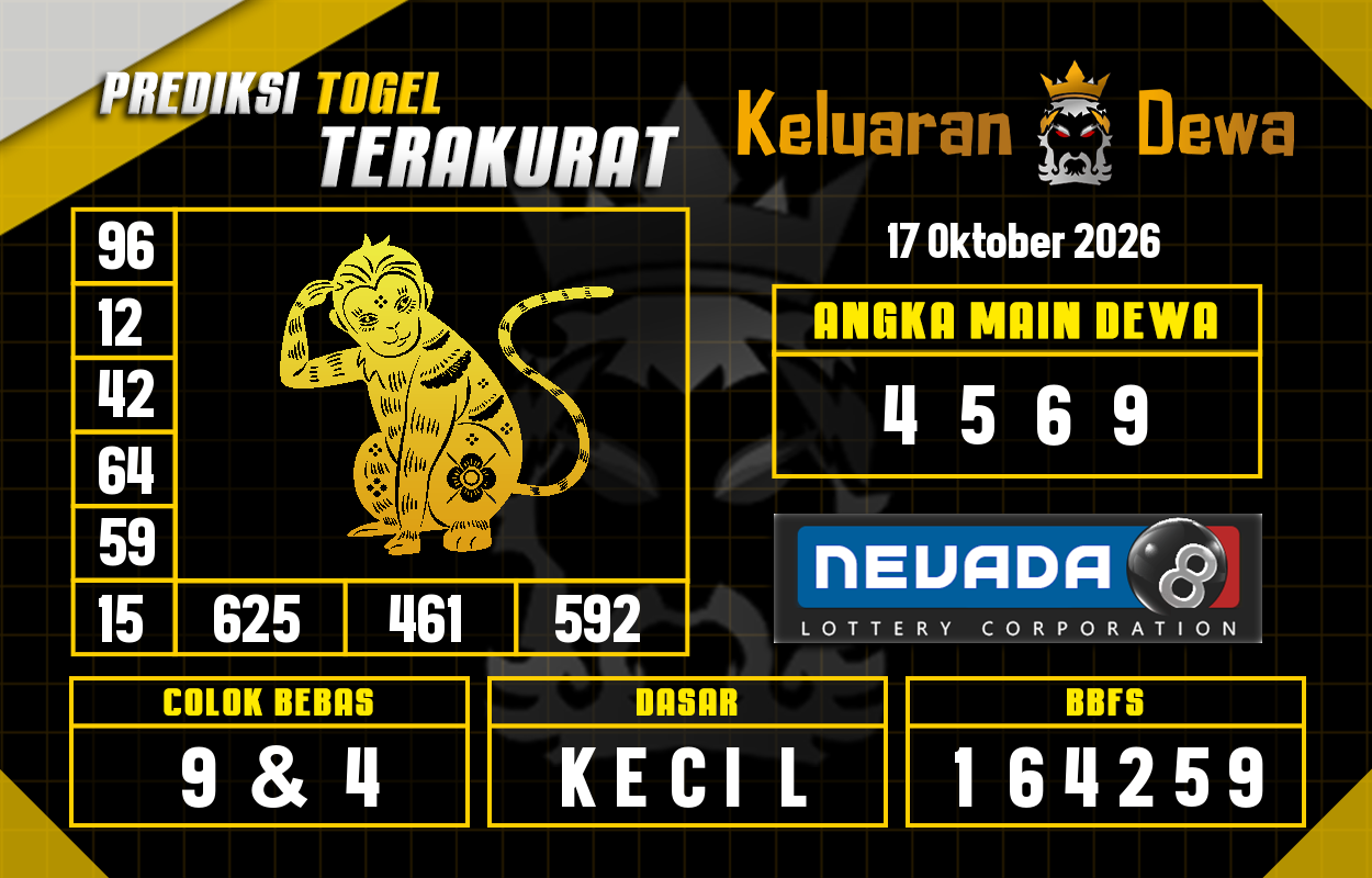 Prediksi-Keluaran-Nevada-Sabtu-17-Oktober-2026-Terjitu.png