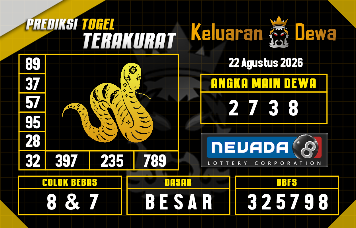 Prediksi-Keluaran-Nevada-Sabtu-22-Agustus-2026-Terjitu.png