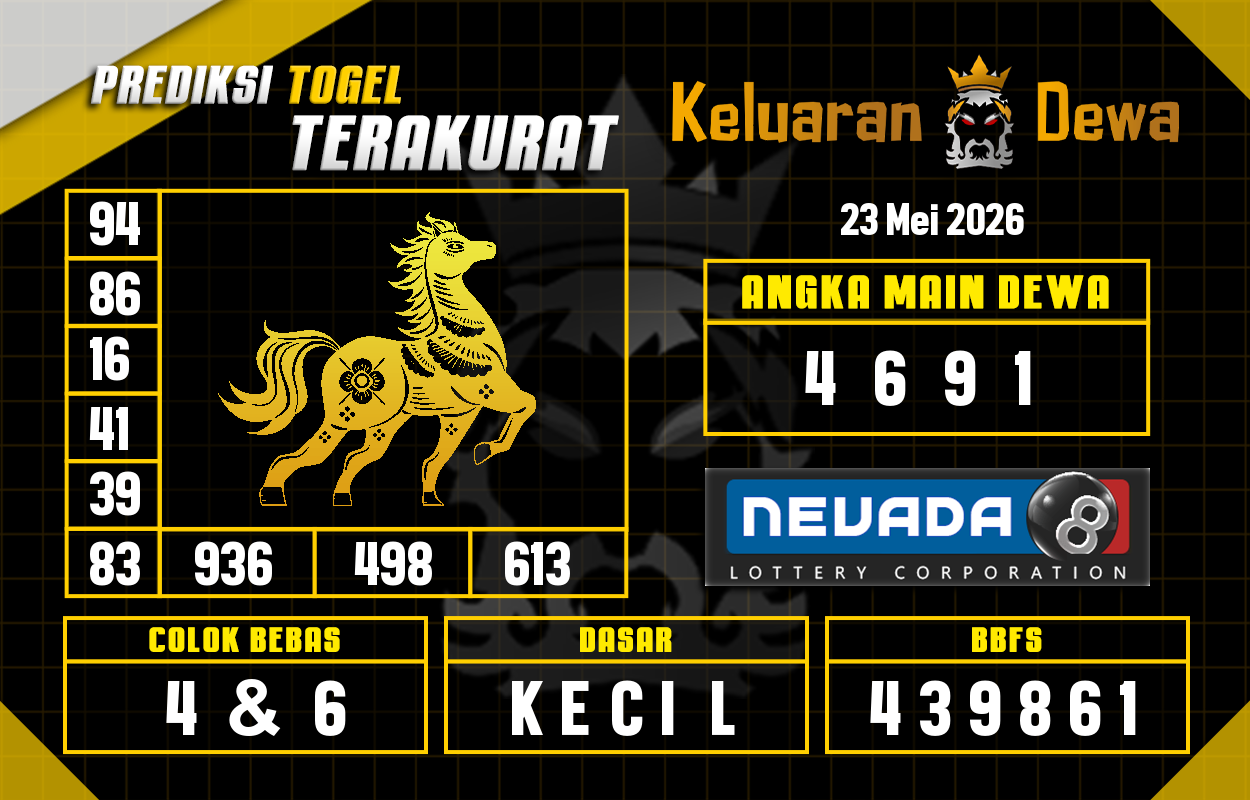 Prediksi-Keluaran-Nevada-Sabtu-23-Mei-2026-Terjitu.png