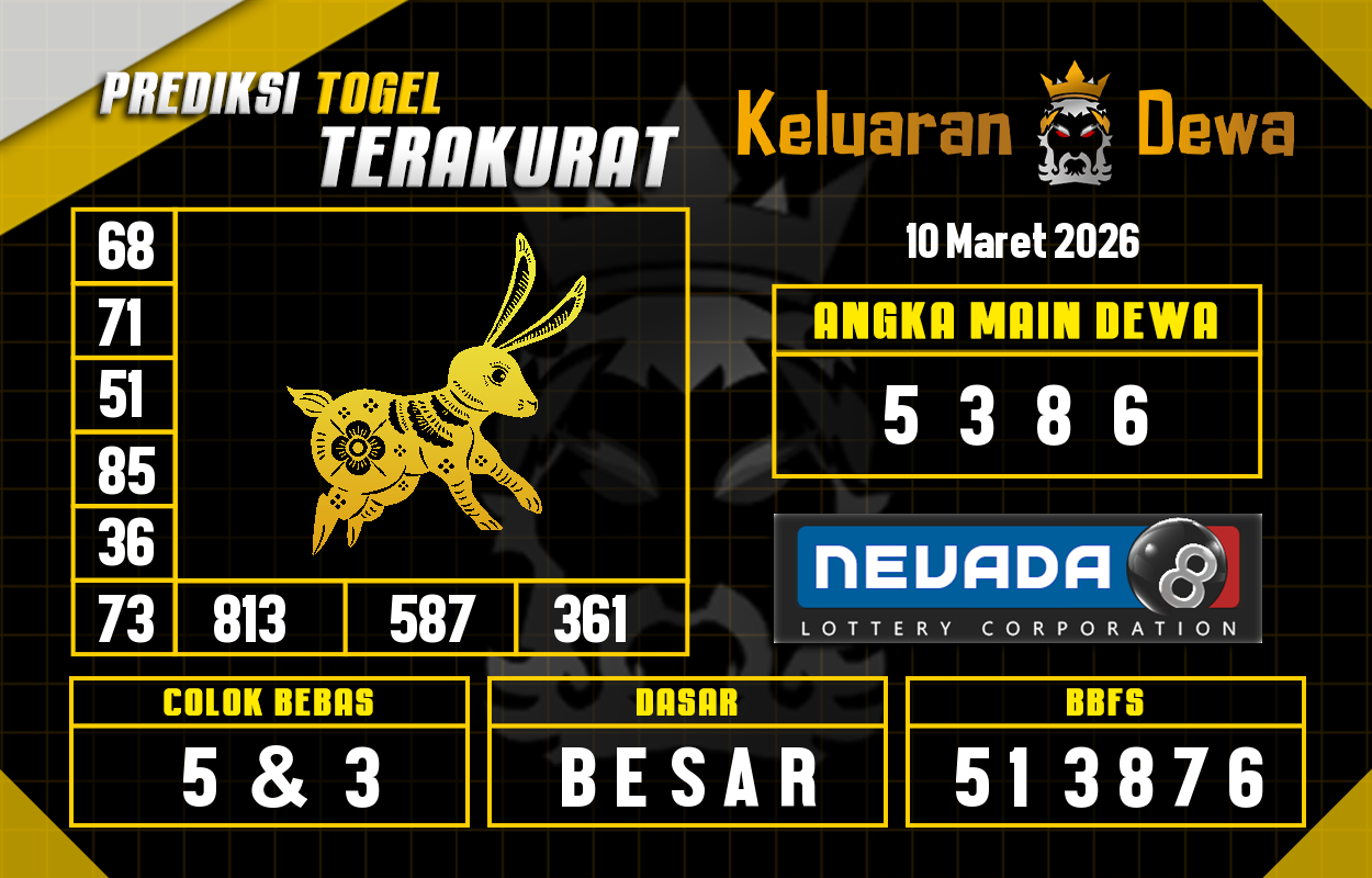 Prediksi-Keluaran-Nevada-Selasa-10-Maret-2026-Terjitu.png