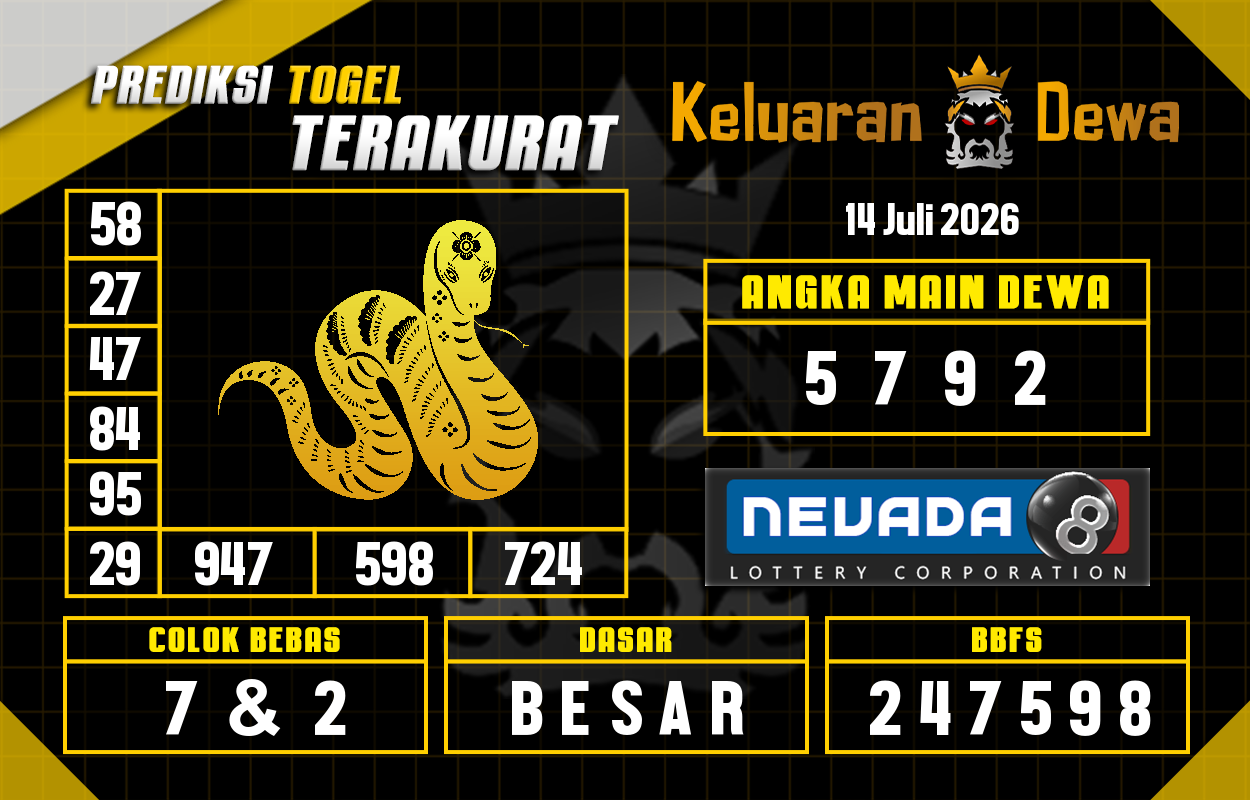 Prediksi-Keluaran-Nevada-Selasa-14-Juli-2026-Terjitu.png