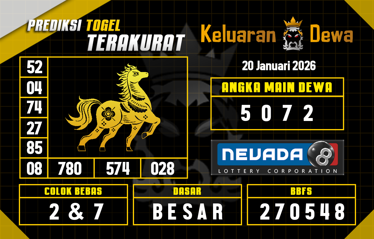 Prediksi-Keluaran-Nevada-Selasa-20-Januari-2026-Terjitu.png