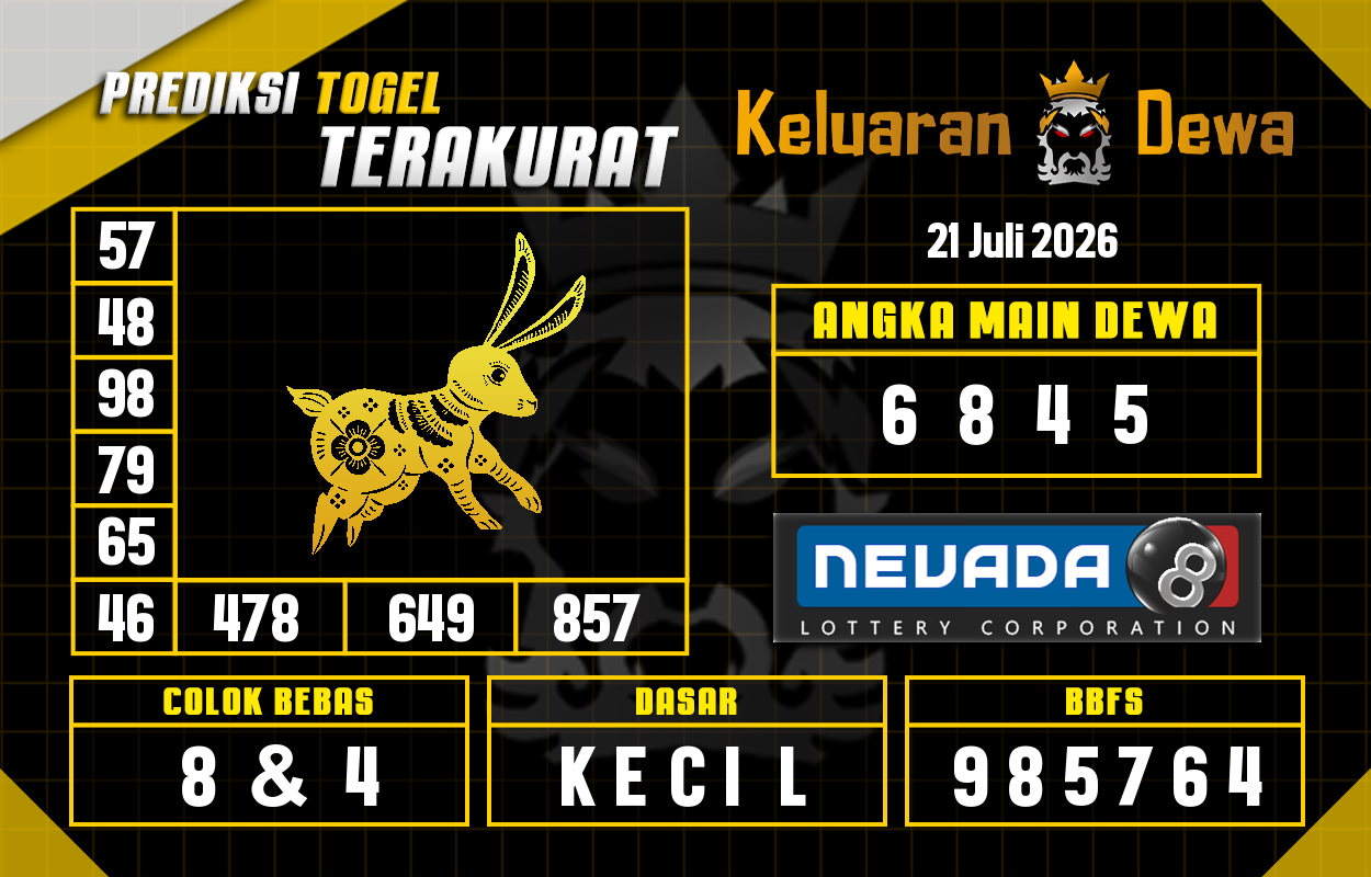 Prediksi-Keluaran-Nevada-Selasa-21-Juli-2026-Terjitu.png