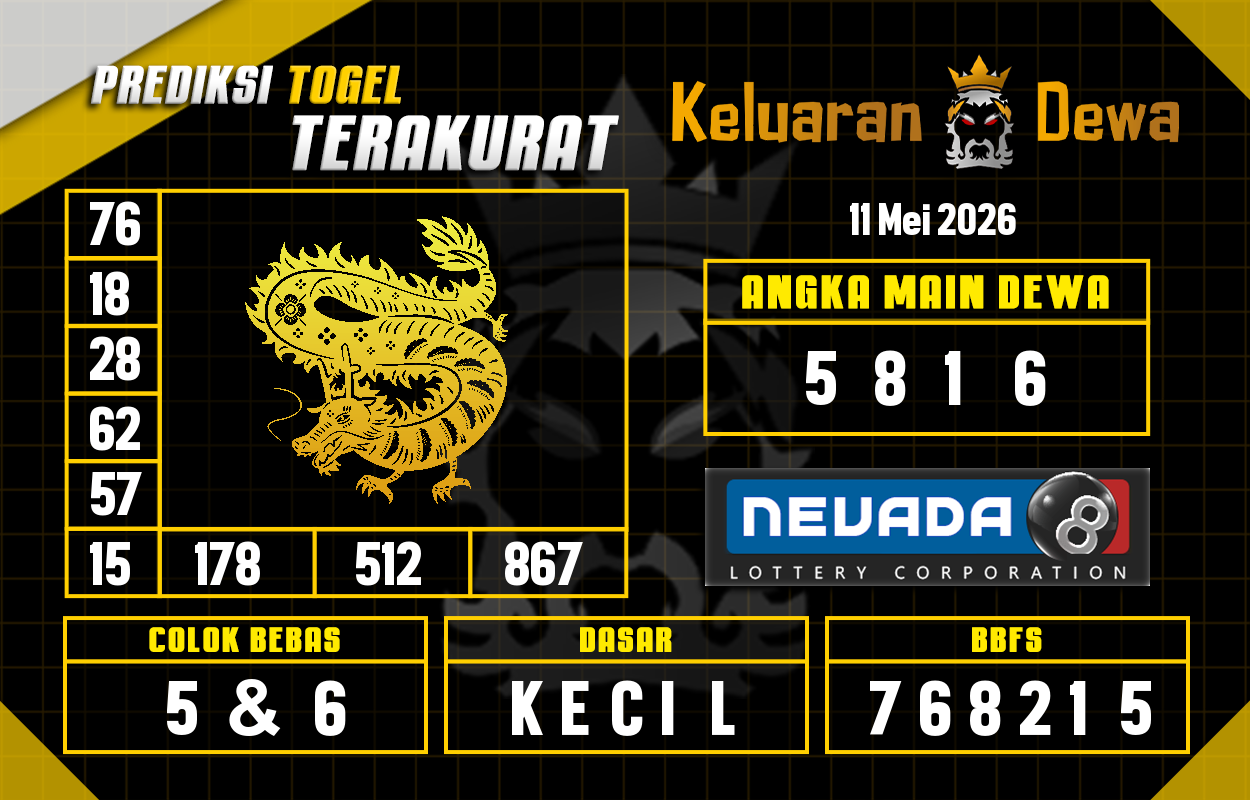 Prediksi-Keluaran-Nevada-Senin-11-Mei-2026-Terjitu.png