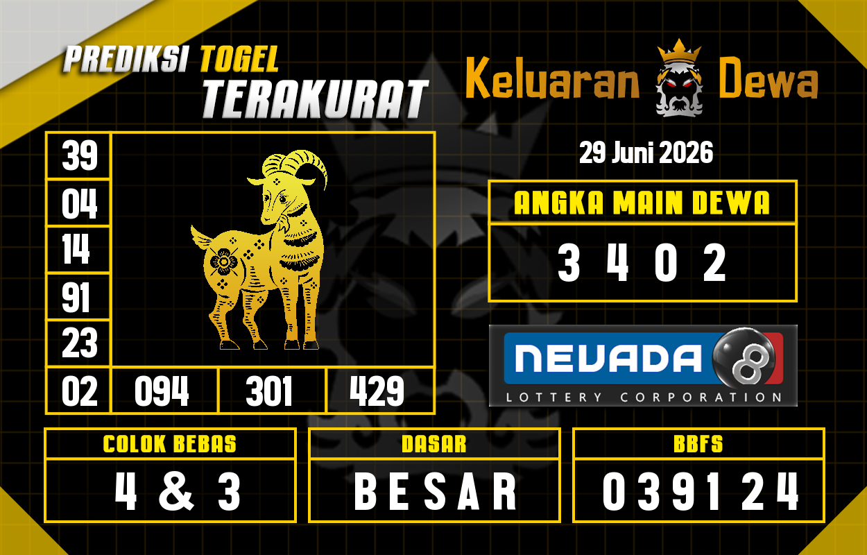 Prediksi-Keluaran-Nevada-Senin-29-Juni-2026-Terjitu.png