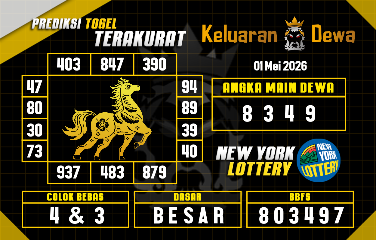 Prediksi-Keluaran-New-York-Jumat-1-Mei-2026-Terjitu.png
