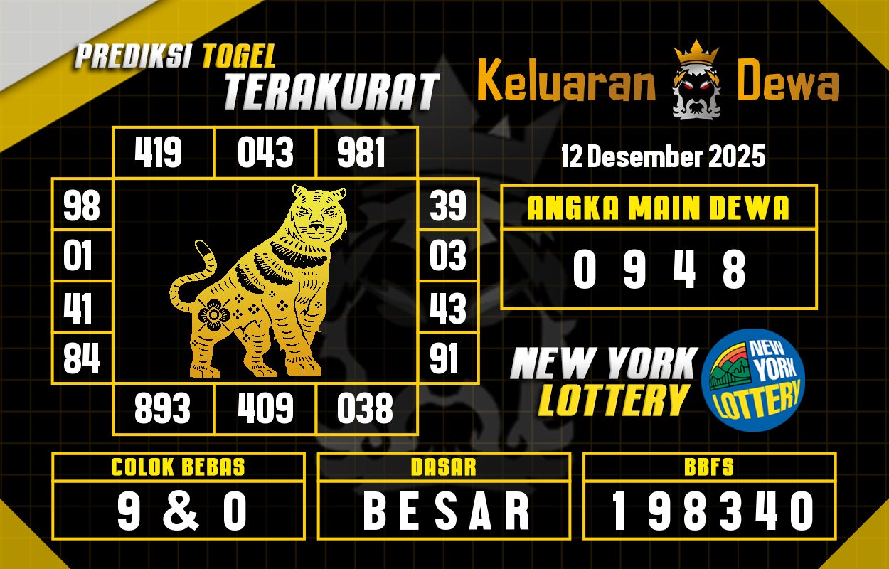 Prediksi-Keluaran-New-York-Jumat-12-Desember-2025-Terjitu.png