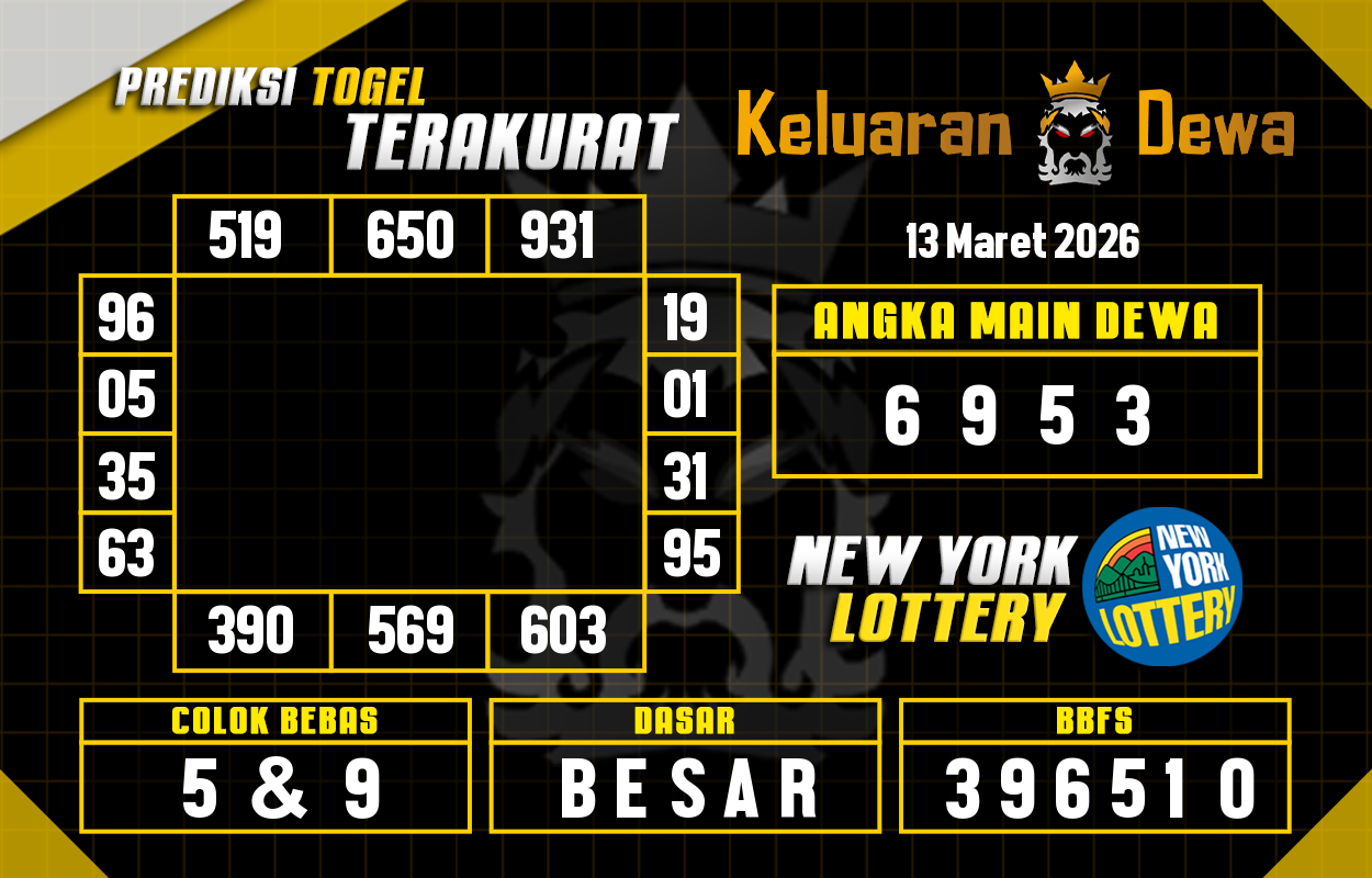 Prediksi-Keluaran-New-York-Jumat-13-Maret-2026-Terjitu.png