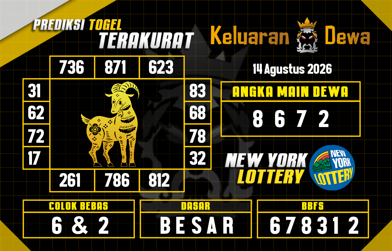 Prediksi-Keluaran-New-York-Jumat-14-Agustus-2026-Terjitu.png