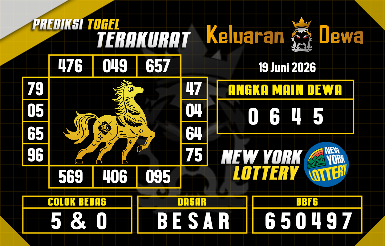 Prediksi-Keluaran-New-York-Jumat-19-Juni-2026-Terjitu.png