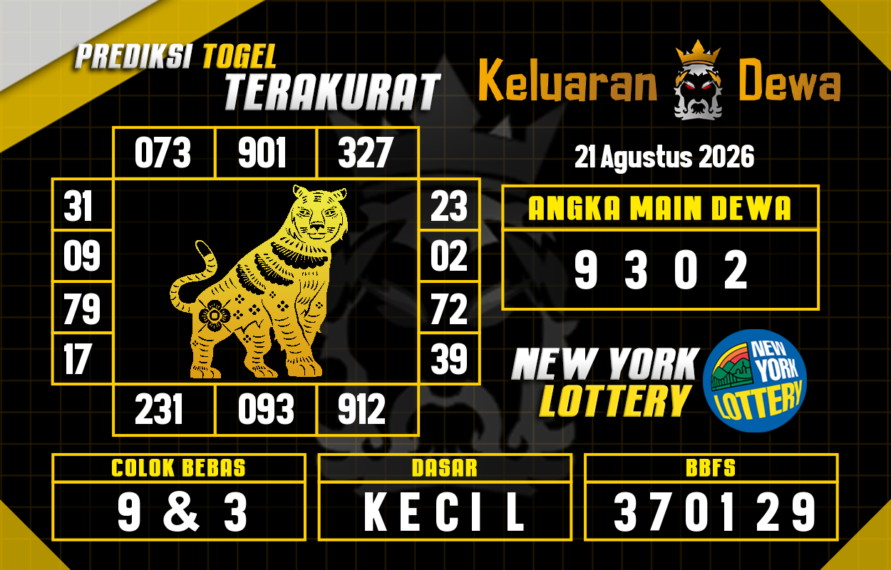 Prediksi-Keluaran-New-York-Jumat-21-Agustus-2026-Terjitu.png