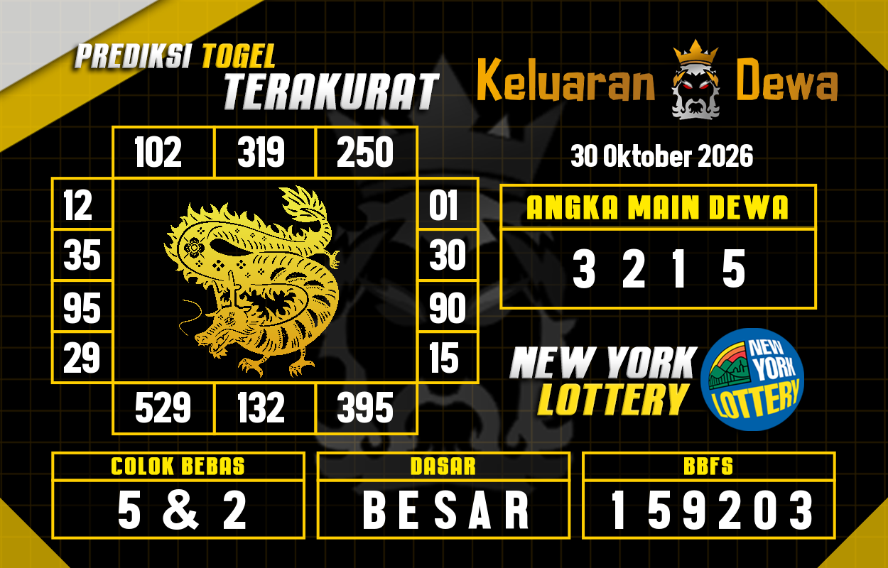 Prediksi-Keluaran-New-York-Jumat-30-Oktober-2026-Terjitu.png