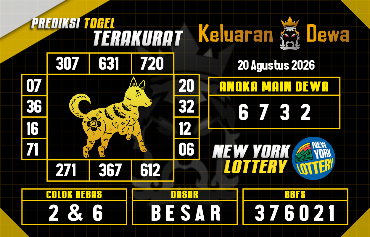 Prediksi-Keluaran-New-York-Kamis-20-Agustus-2026-Terjitu.png