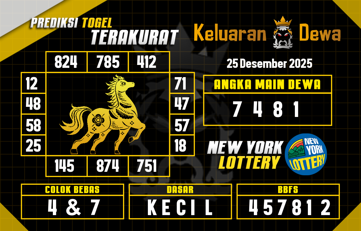Prediksi-Keluaran-New-York-Kamis-25-Desember-2025-Terjitu.png